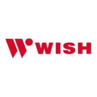 Wish Wish